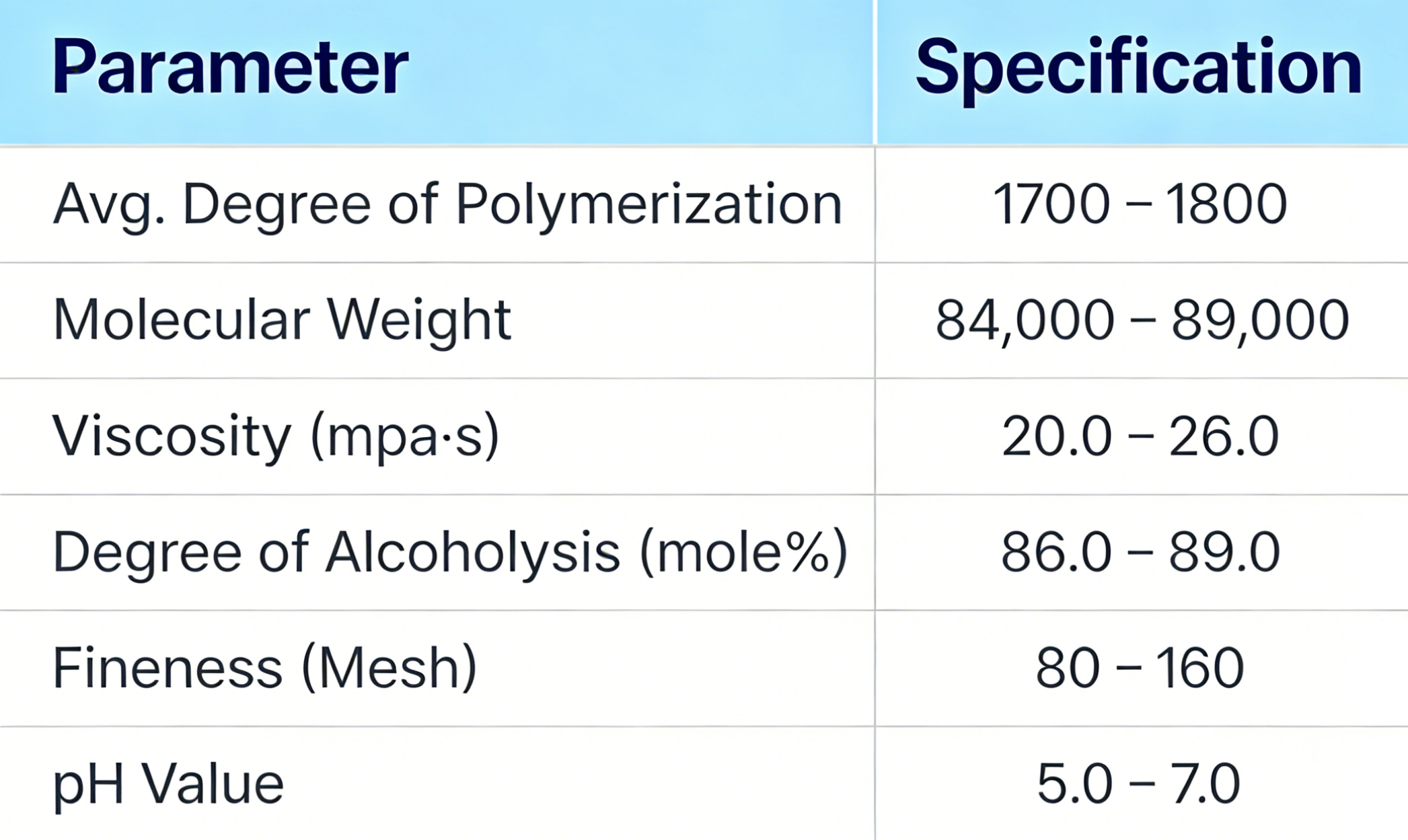 1788PVA胶粉产品详情 (10)