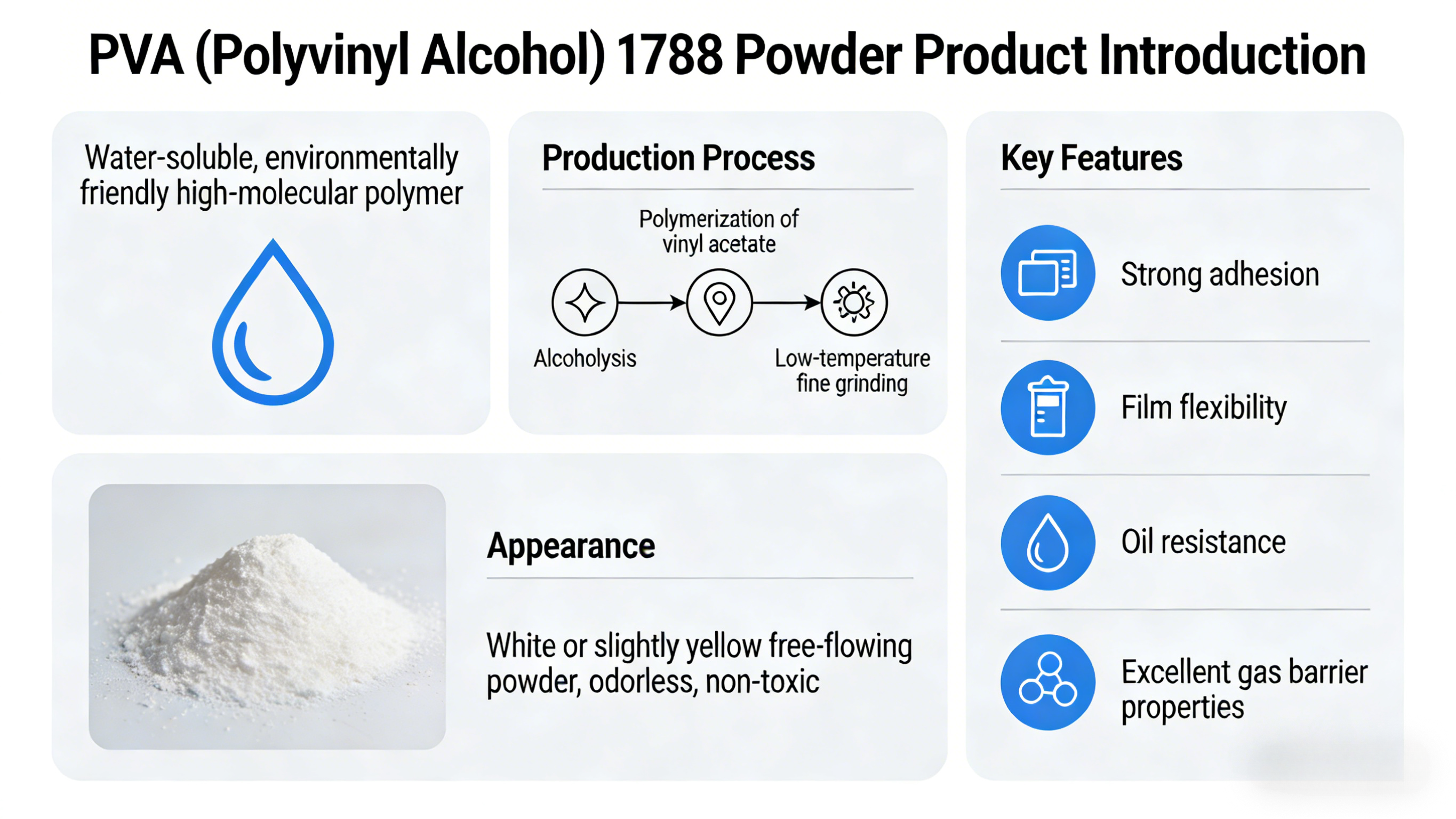 1788PVA胶粉产品详情 (11)