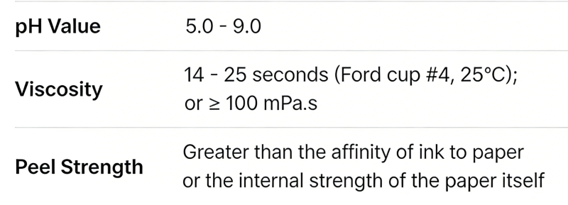 1908热覆膜胶产品详情 (3)