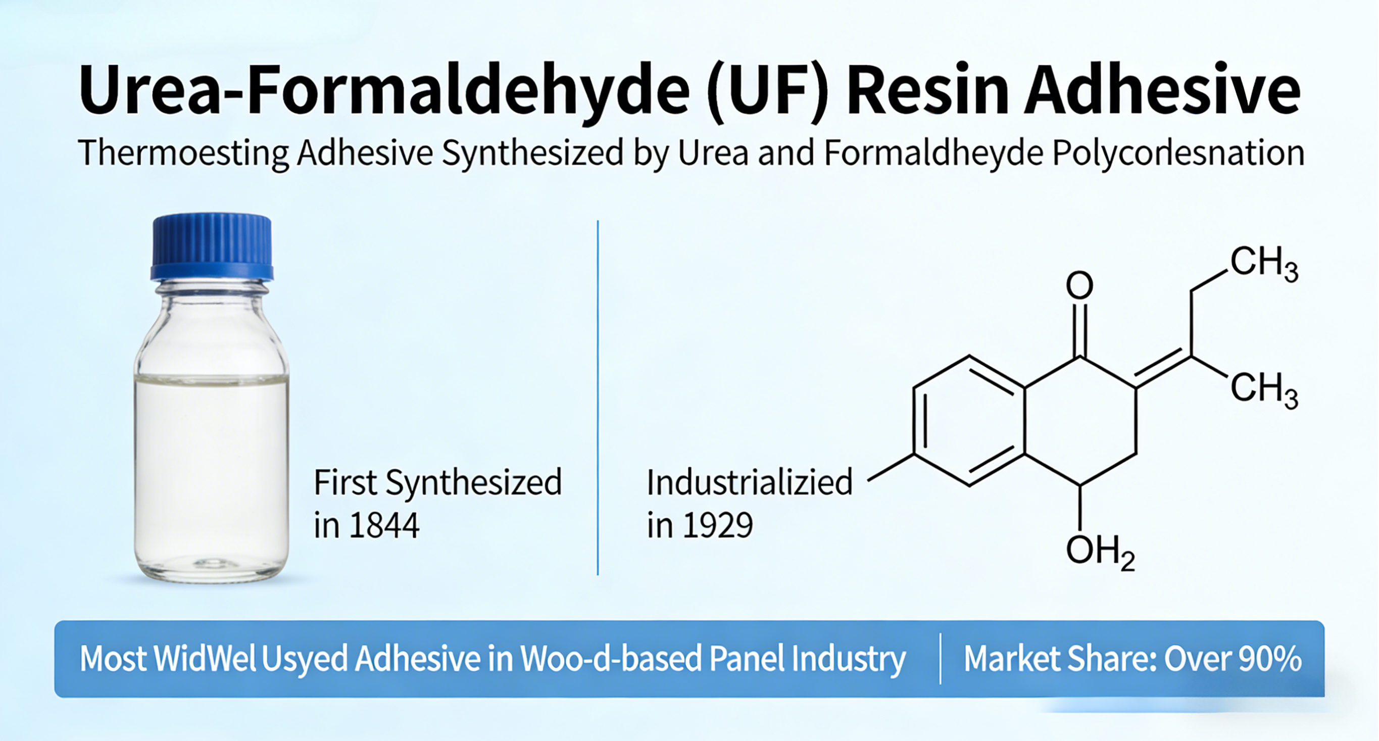 脲醛树脂胶粘剂产品详情页 (1) (1)