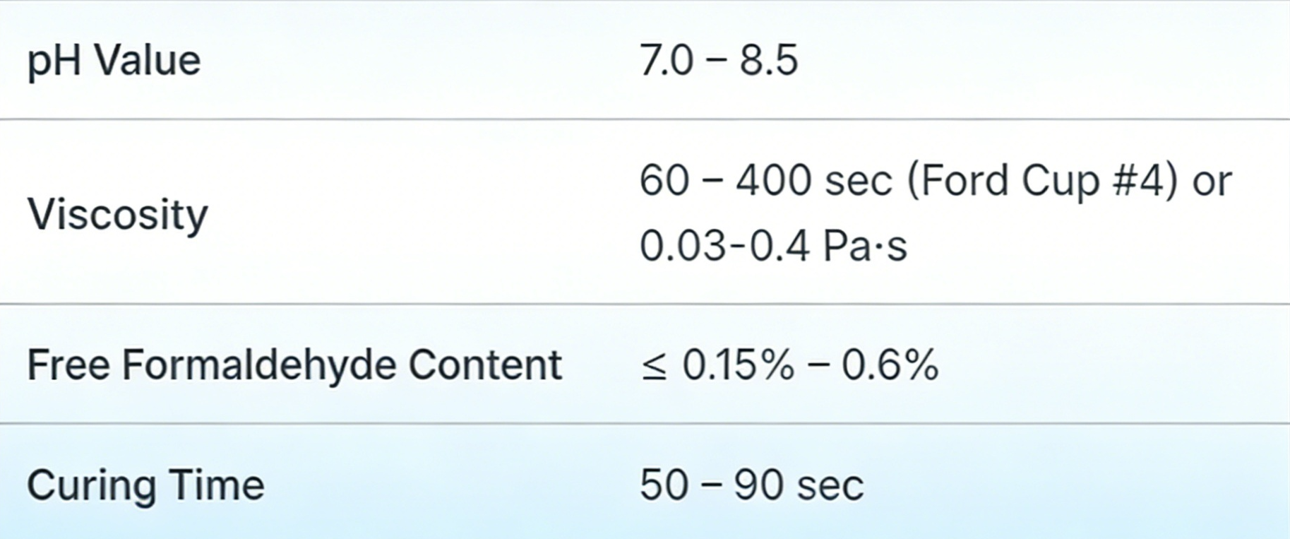 脲醛树脂胶粘剂产品详情页 (1) (2)